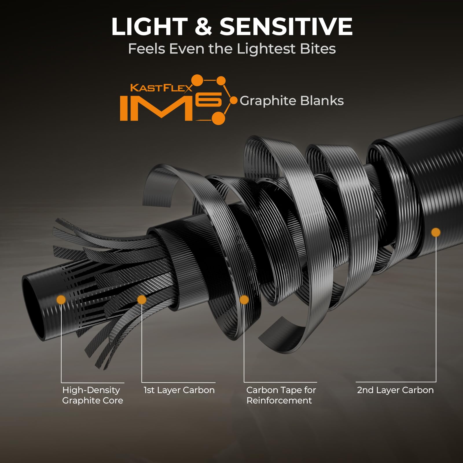 KastKing Zephyr Finesse Fishing Rods – BFS Baitcasting & Spinning Rods, IM6 Graphite, Extra Twin-Tip, 2pc & 3pc Travel Design, Ultra-Light Lure Casting, Stainless Steel Guides with Zirconium Rings - Image 3