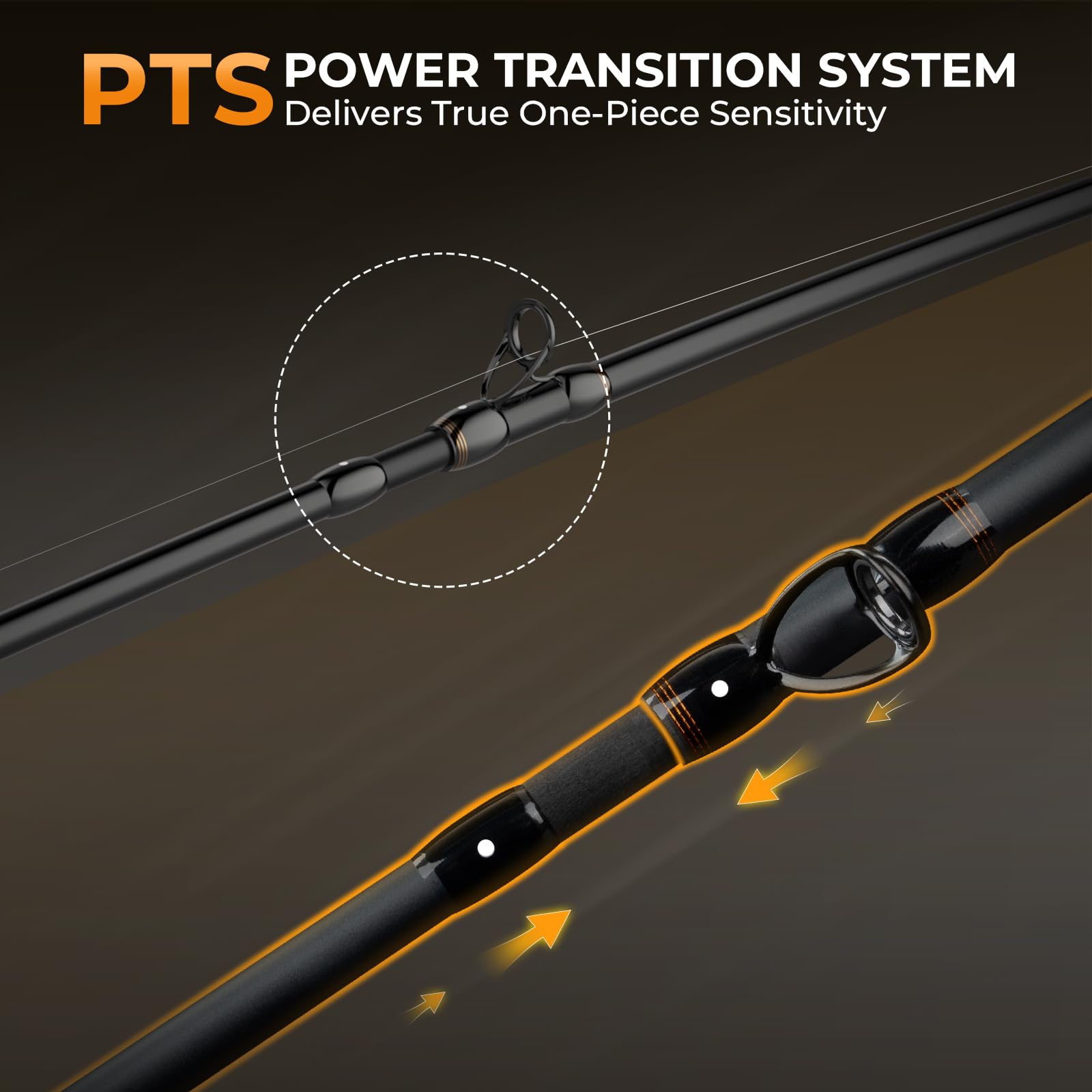 KastKing Zephyr Finesse Fishing Rods – BFS Baitcasting & Spinning Rods, IM6 Graphite, Extra Twin-Tip, 2pc & 3pc Travel Design, Ultra-Light Lure Casting, Stainless Steel Guides with Zirconium Rings - Image 6