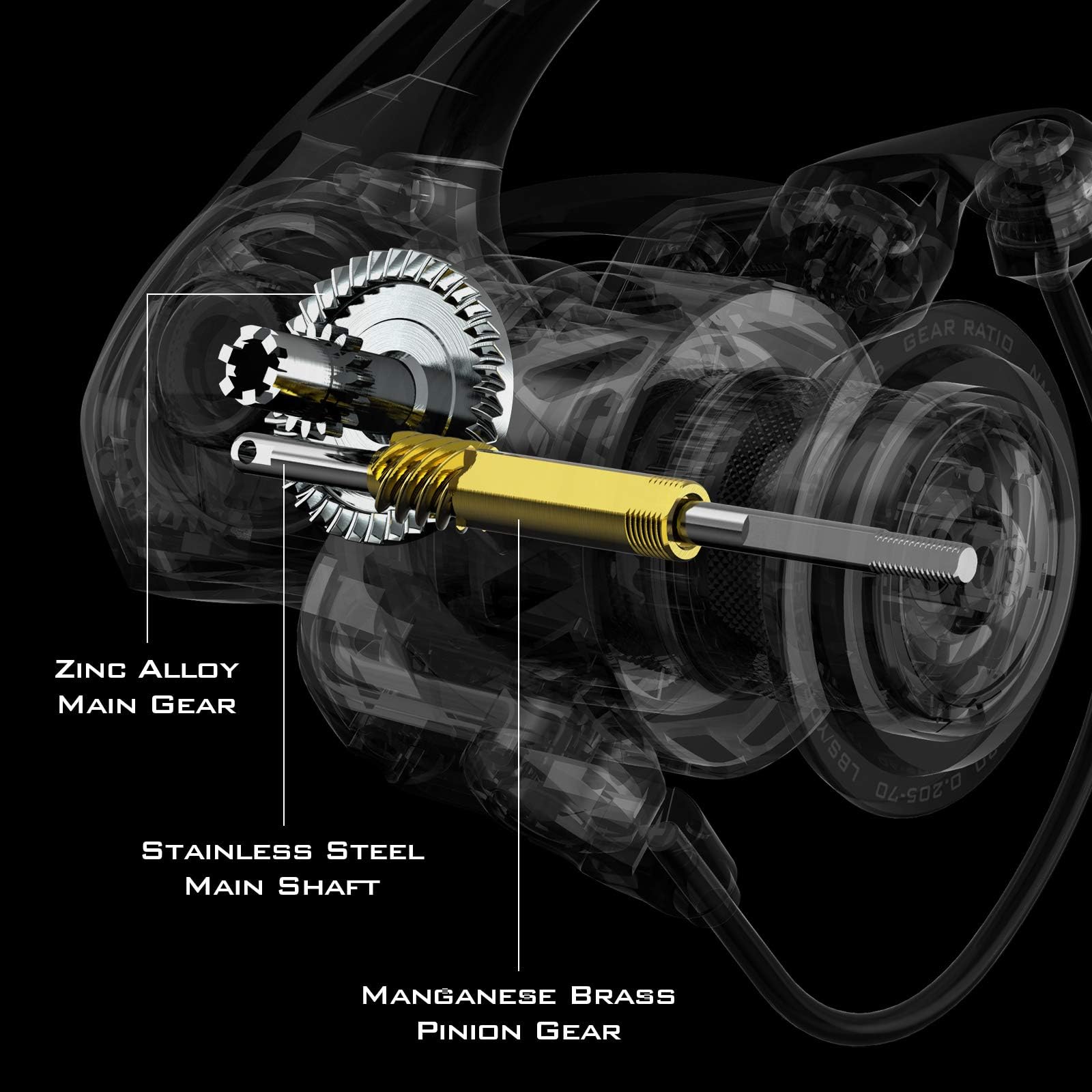 KastKing Zephyr Spinning Reels – 7+1/6+1 BB – Carbon Fiber Drag – Stainless Steel Shaft – Aluminum & CNC Spool – Black/Green/Orange – Sizes 500/1000 SFS – ICE Fishing Ready Reels! - Image 5